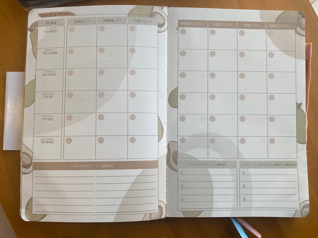 Self Care Planner, Undated Weekly Planner, Habit Trackers, Vision Board, Goal Setting, Self Growth Journal, Wellness Journal