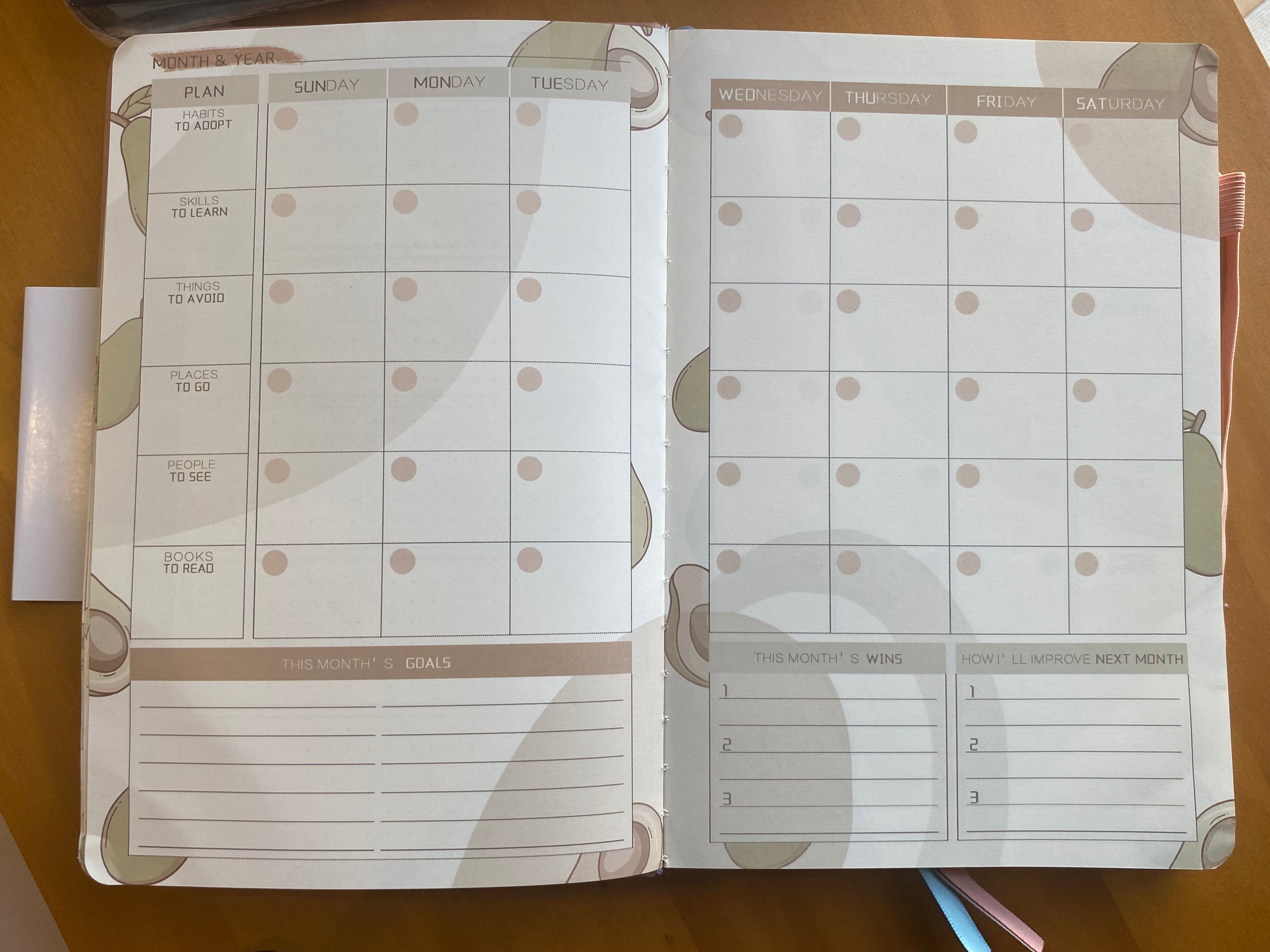 Self Care Planner, Undated Weekly Planner, Habit Trackers, Vision Board, Goal Setting, Self Growth Journal, Wellness Journal