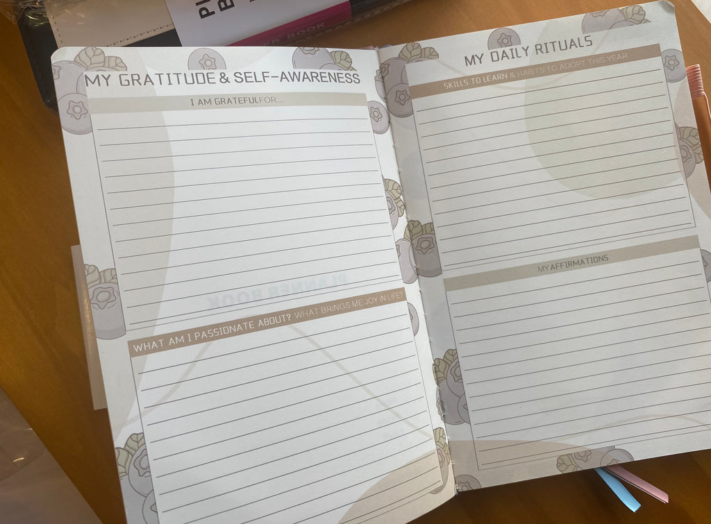 Self Care Planner, Undated Weekly Planner, Habit Trackers, Vision Board, Goal Setting, Self Growth Journal, Wellness Journal