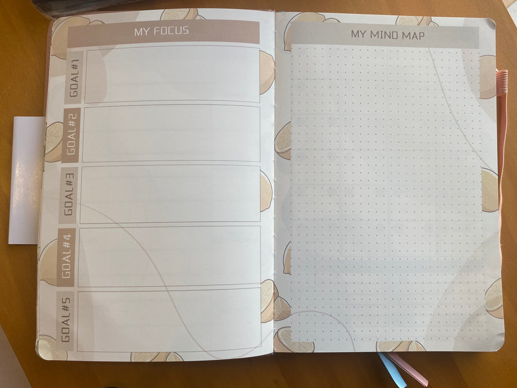 Self Care Planner, Undated Weekly Planner, Habit Trackers, Vision Board, Goal Setting, Self Growth Journal, Wellness Journal