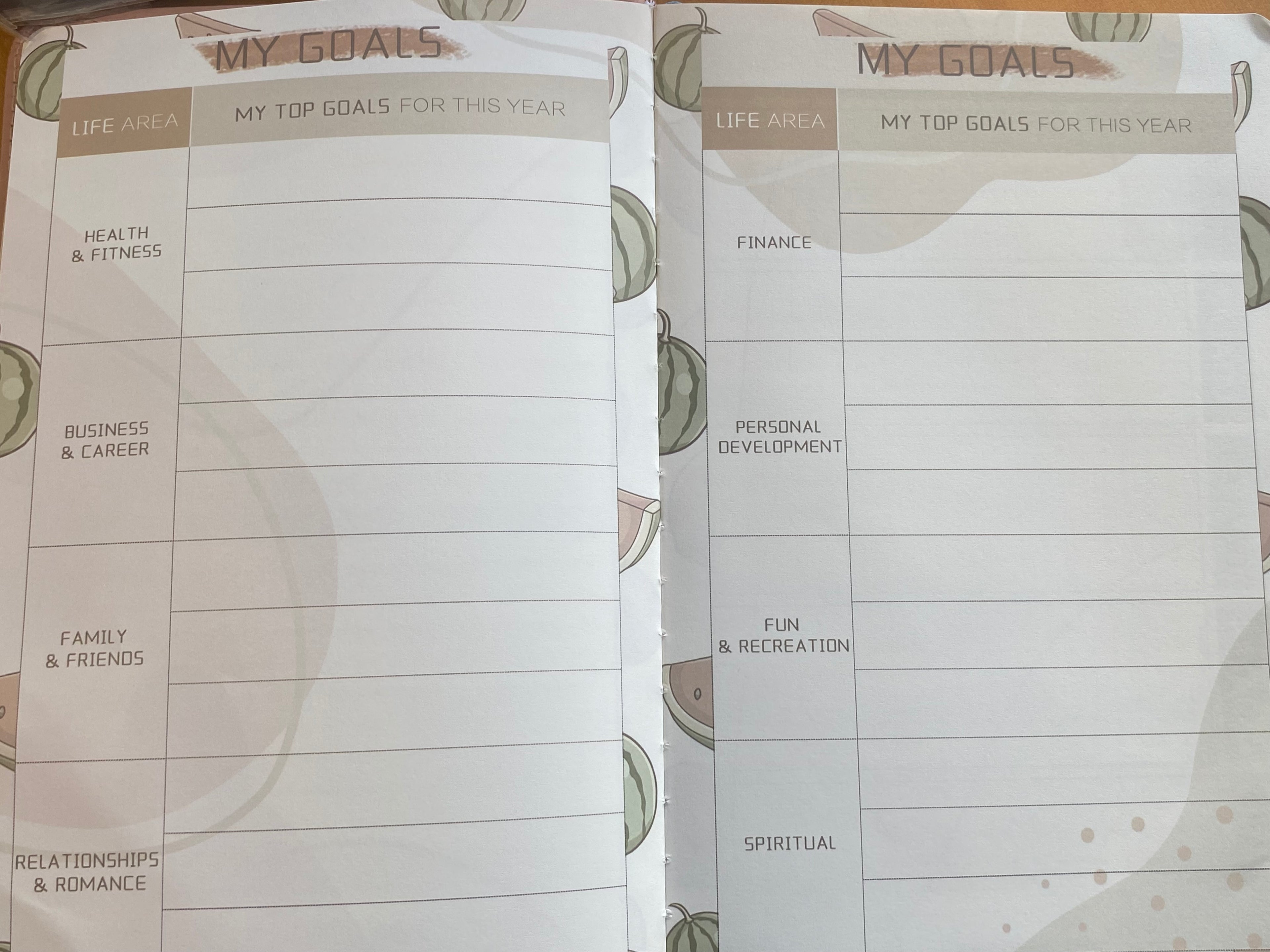 Self Care Planner, Undated Weekly Planner, Habit Trackers, Vision Board, Goal Setting, Self Growth Journal, Wellness Journal